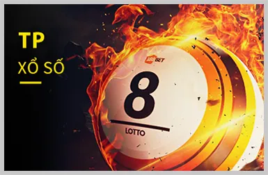 Slot game tại 88â khuyến mãi